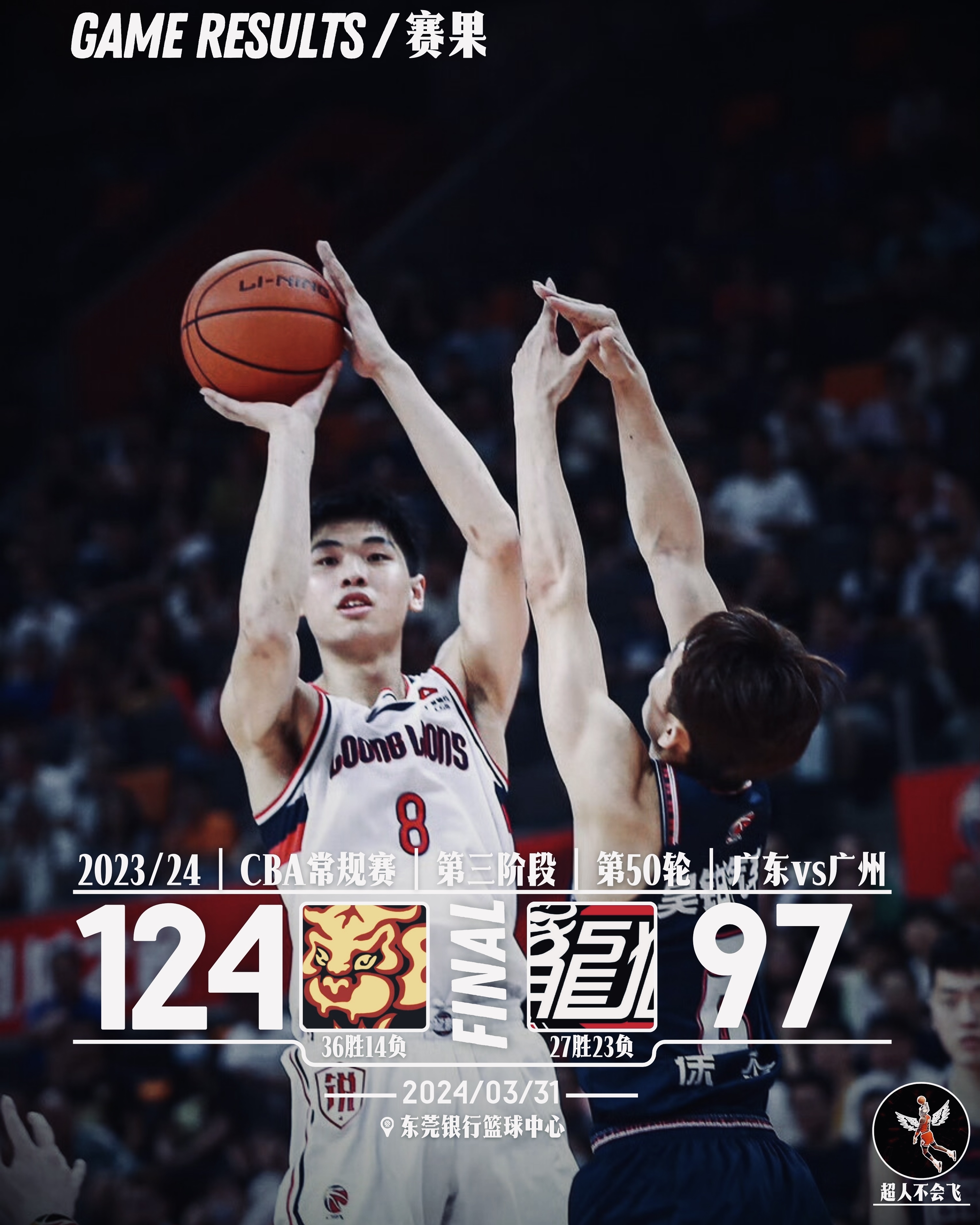 荷甲加时末段再迎强敌；广厦男篮远射贴柱；主帅态度：质疑声仍在；阵容厚度经受考验的简单介绍